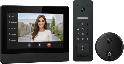 Video door phone with indoor monitor and outdoor call panel